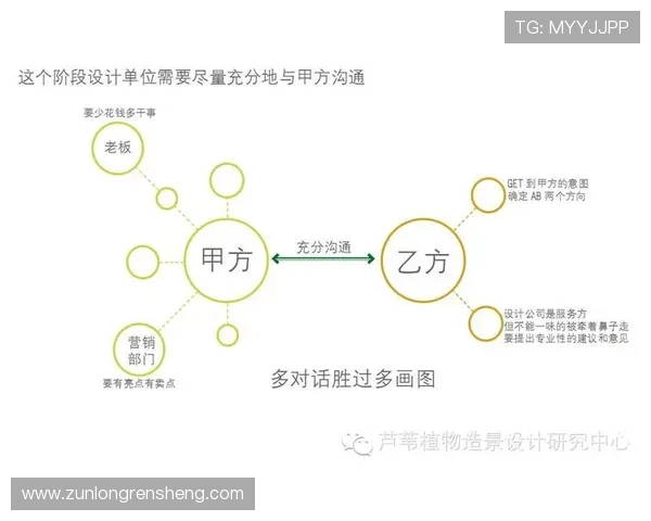 探索尊龙凯时平台的安全性与信任机制